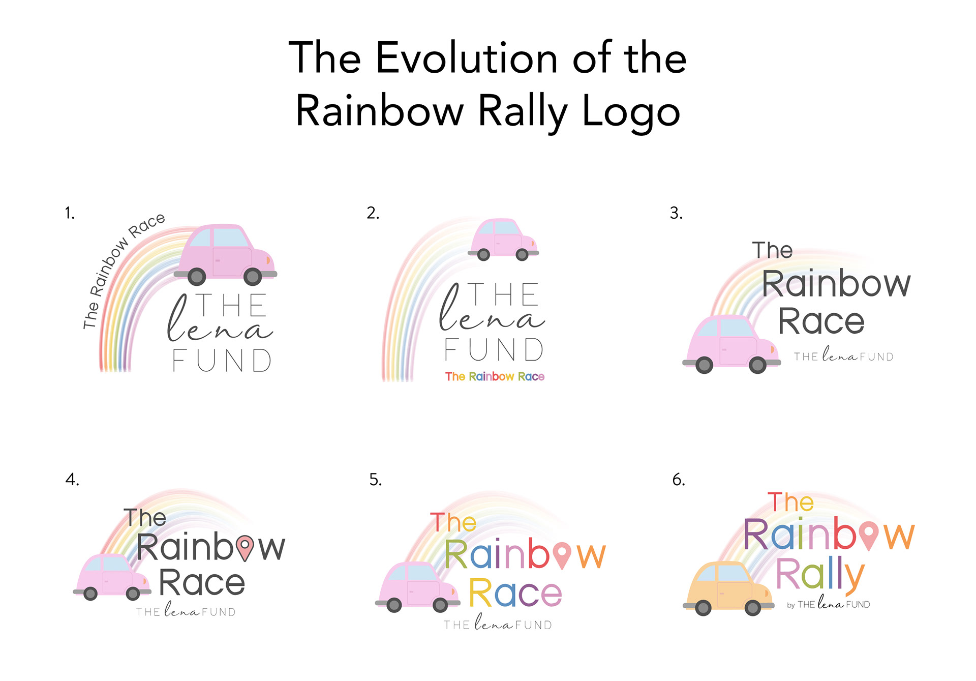 The many stages of the Rainbow Rally logo design